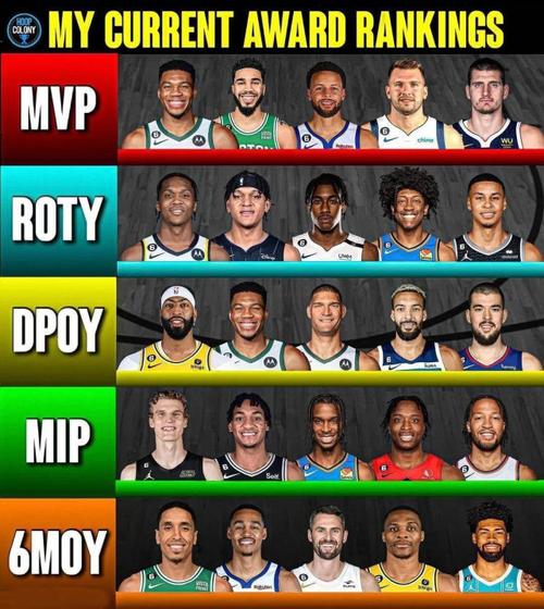 前两场轰69分26板12帽!文胖:文班可以同时拿下MVP、DPOY和MIP