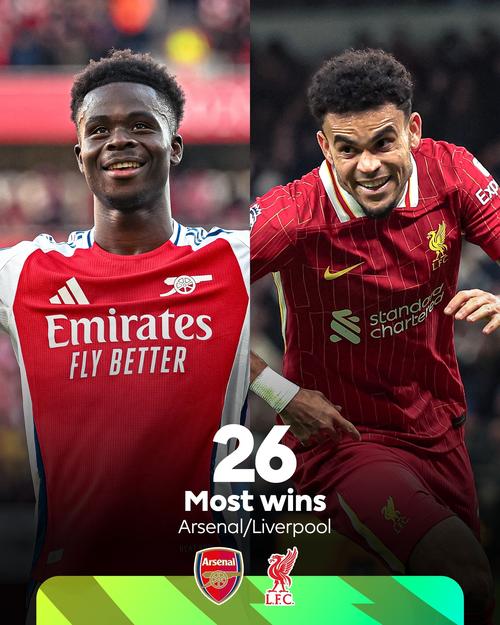 理查兹:阿森纳被称定位球FC?赢球最重要 枪手很可能夺英超冠军