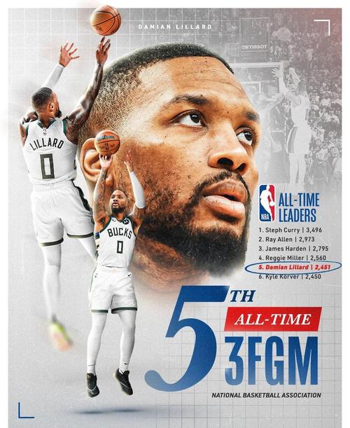 字母哥:再有四五年我能到得分榜前列 也说不好&可能再添4个孩子