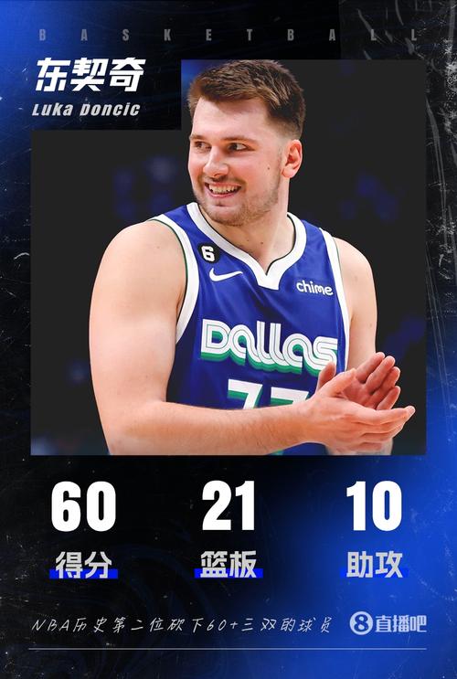 详细阅读:😲这TM新秀?克尼佩尔底角断节奏绝平三分轰进!拖入加时! 😲这TM新秀?克尼佩尔底角断节奏绝平三分轰进!拖入加时!